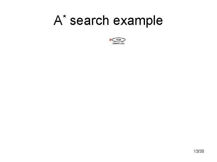 Informed search algorithms Chapter 4 Modified by Vali