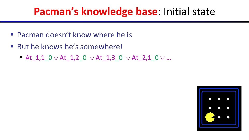 Pacman’s knowledge base: Initial state § Pacman doesn’t know where he is § But