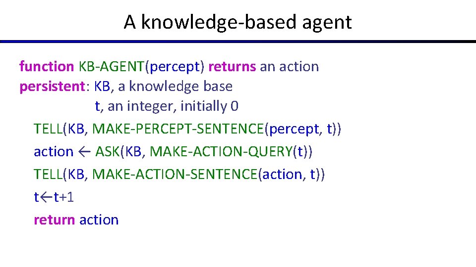 A knowledge-based agent function KB-AGENT(percept) returns an action persistent: KB, a knowledge base t,