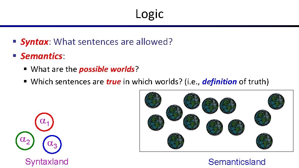 Logic § Syntax: What sentences are allowed? § Semantics: § What are the possible