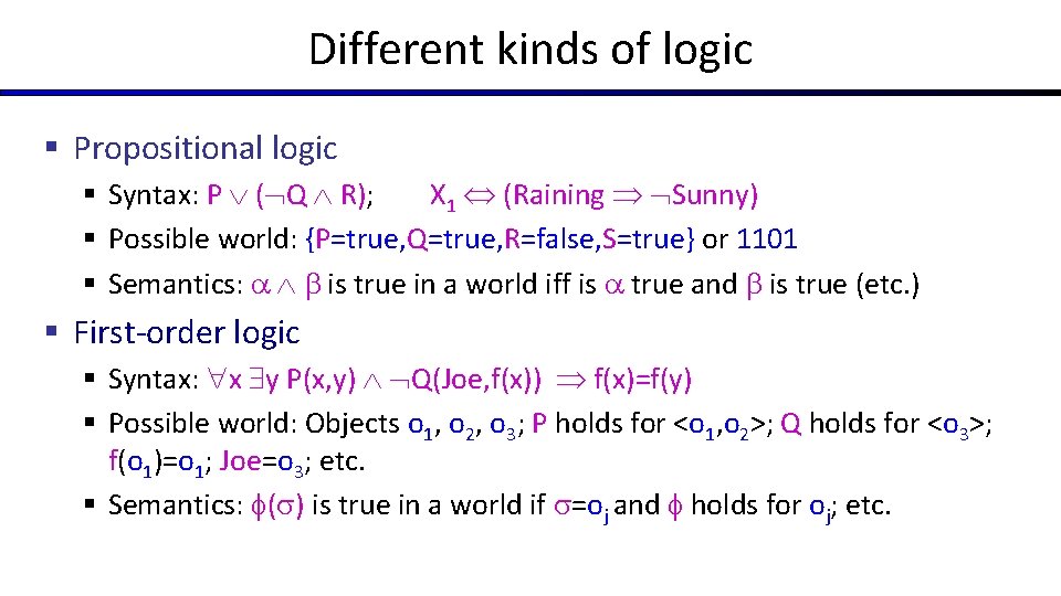 Different kinds of logic § Propositional logic § Syntax: P ( Q R); X