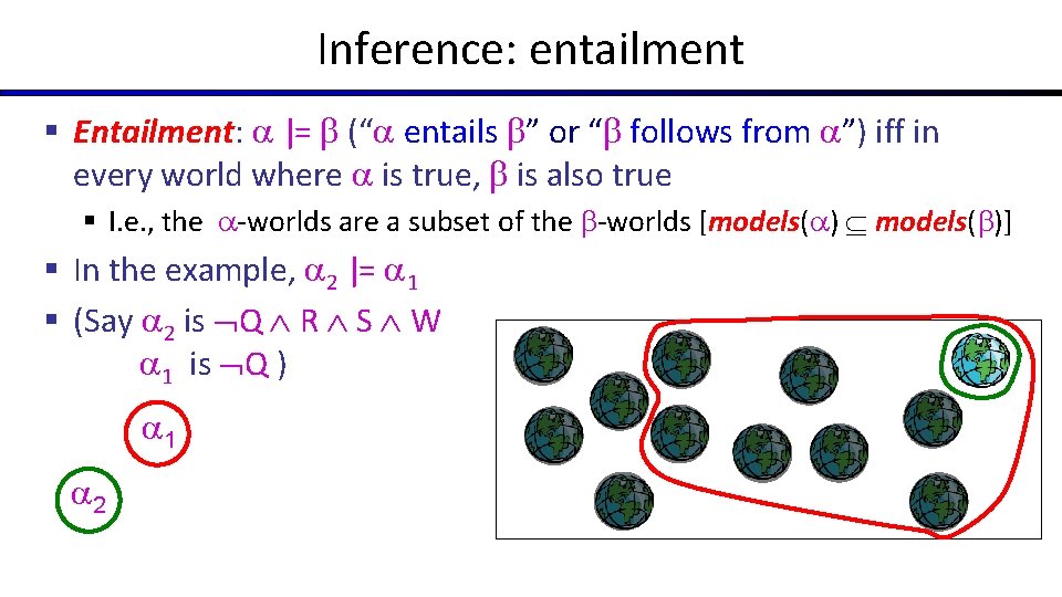 Inference: entailment § Entailment: |= (“ entails ” or “ follows from ”) iff