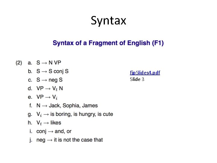 Syntax fjp. Slides 4. pdf Slide 3 