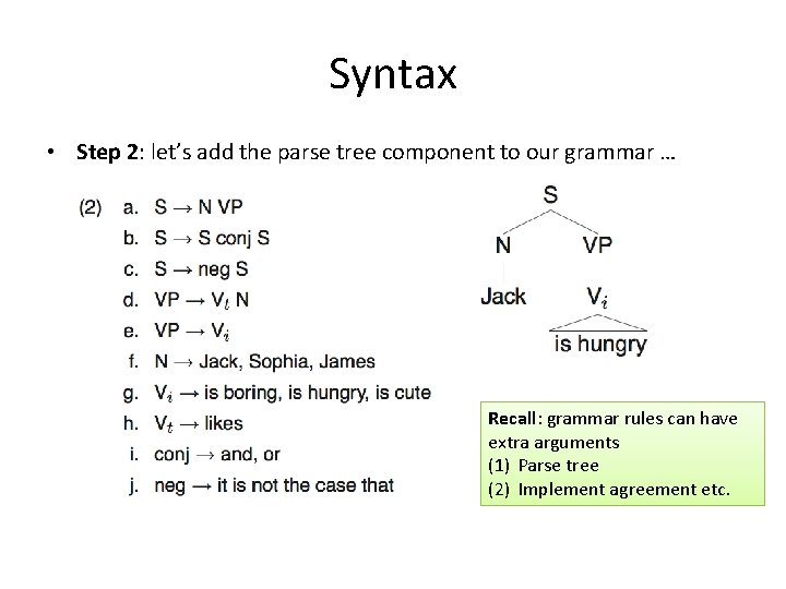 Syntax • Step 2: let’s add the parse tree component to our grammar …