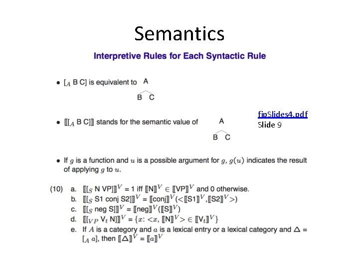 Semantics fjp. Slides 4. pdf Slide 9 