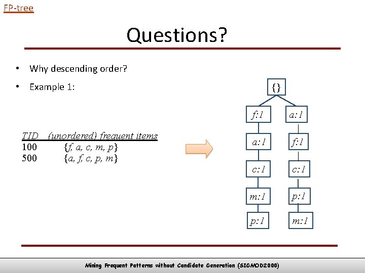 FP-tree Questions? • Why descending order? • Example 1: TID 100 500 {} (unordered)