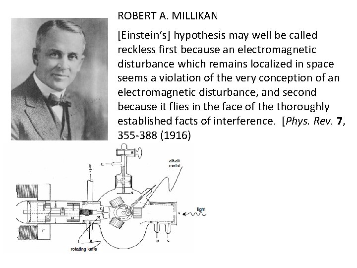 ROBERT A. MILLIKAN [Einstein’s] hypothesis may well be called reckless first because an electromagnetic