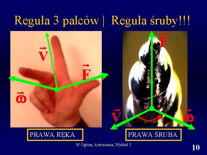 Reguła 3 palców | Reguła śruby!!! F V F V PRAWA RĘKA PRAWA ŚRUBA Reguła 3 palców | Reguła śruby!!! F V F V PRAWA RĘKA PRAWA ŚRUBA