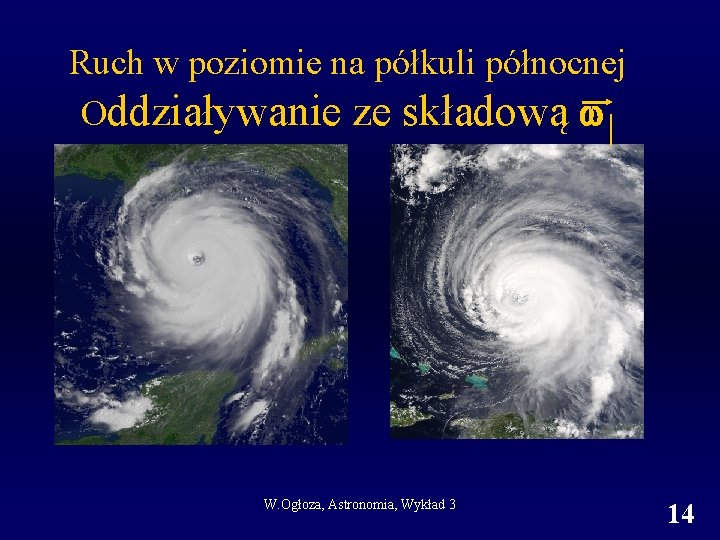 Ruch w poziomie na półkuli północnej Oddziaływanie ze składową | W. Ogłoza, Astronomia, Wykład Ruch w poziomie na półkuli północnej Oddziaływanie ze składową | W. Ogłoza, Astronomia, Wykład