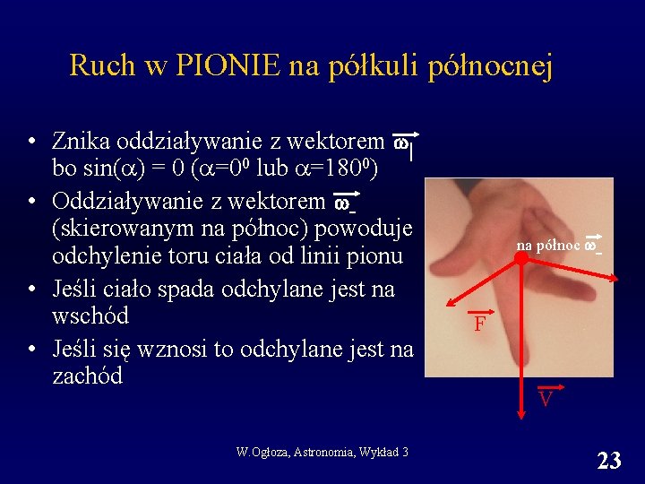 Ruch w PIONIE na półkuli północnej • Znika oddziaływanie z wektorem | bo sin( Ruch w PIONIE na półkuli północnej • Znika oddziaływanie z wektorem | bo sin(
