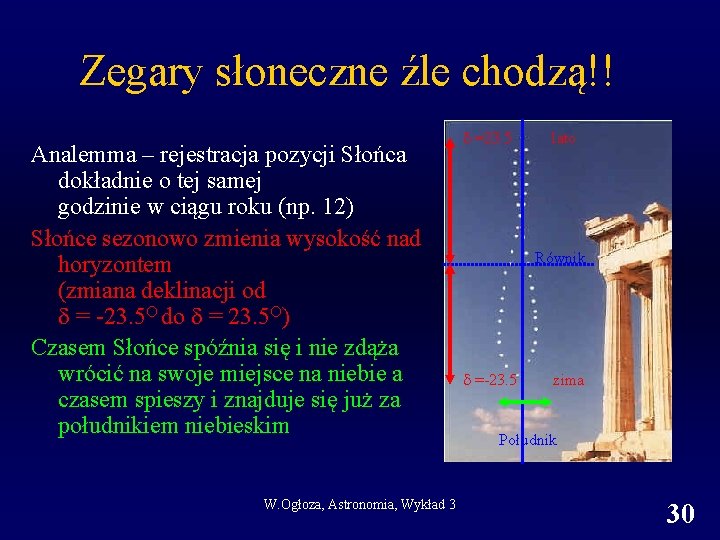 Zegary słoneczne źle chodzą!! Analemma – rejestracja pozycji Słońca dokładnie o tej samej godzinie Zegary słoneczne źle chodzą!! Analemma – rejestracja pozycji Słońca dokładnie o tej samej godzinie