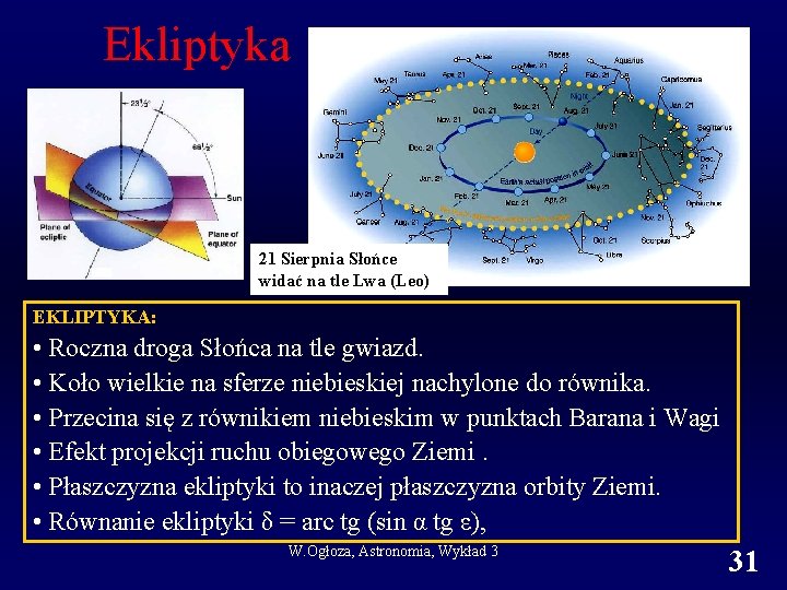 Ekliptyka 21 Sierpnia Słońce widać na tle Lwa (Leo) EKLIPTYKA: • Roczna droga Słońca Ekliptyka 21 Sierpnia Słońce widać na tle Lwa (Leo) EKLIPTYKA: • Roczna droga Słońca