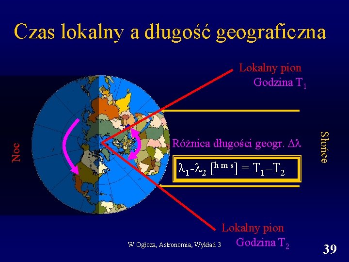 Czas lokalny a długość geograficzna Różnica długości geogr. 1 - 2 [h m s]