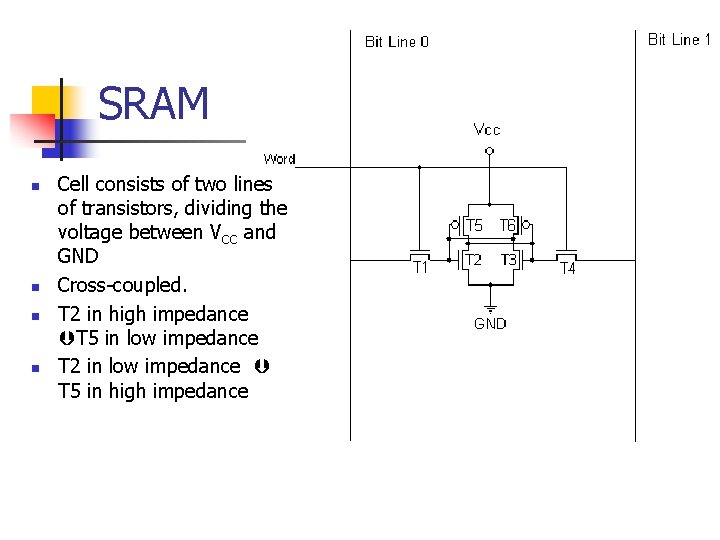 SRAM n n Cell consists of two lines of transistors, dividing the voltage between
