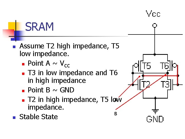 SRAM n n Assume T 2 high impedance, T 5 low impedance. n Point