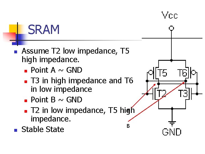 SRAM n n Assume T 2 low impedance, T 5 high impedance. n Point