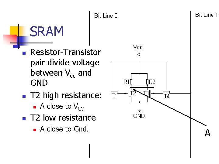 SRAM n n Resistor-Transistor pair divide voltage between Vcc and GND T 2 high