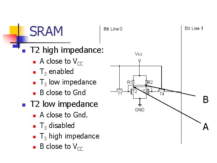 SRAM n T 2 high impedance: n n n A close to VCC T