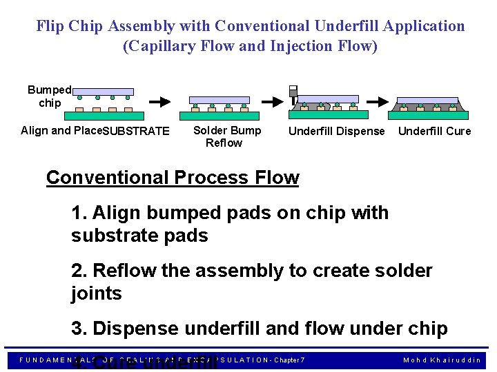 Flip Chip Assembly with Conventional Underfill Application (Capillary Flow and Injection Flow) Bumped chip
