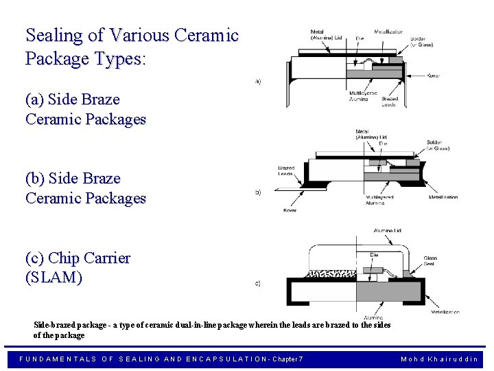 Sealing of Various Ceramic Package Types: (a) Side Braze Ceramic Packages (b) Side Braze