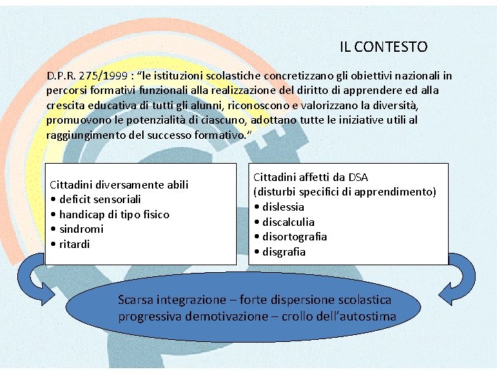 IL CONTESTO D. P. R. 275/1999 : “le istituzioni scolastiche concretizzano gli obiettivi nazionali
