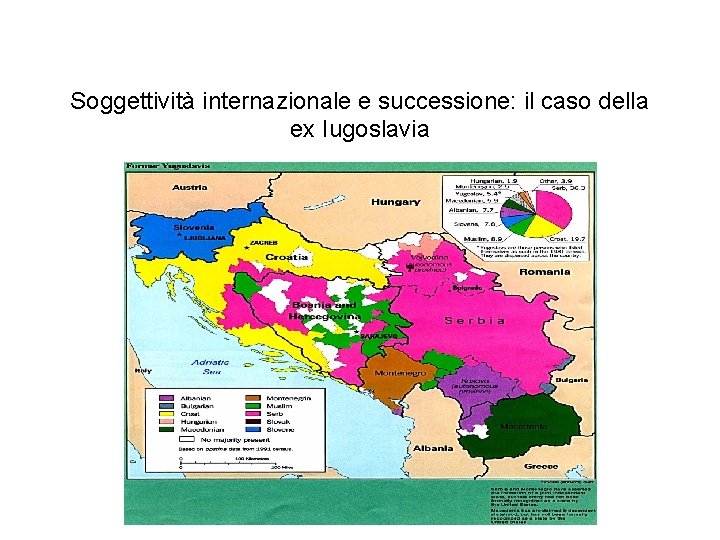 Soggettività internazionale e successione: il caso della ex Iugoslavia 