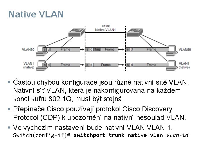 Native VLAN § Častou chybou konfigurace jsou různé nativní sítě VLAN. Nativní síť VLAN,