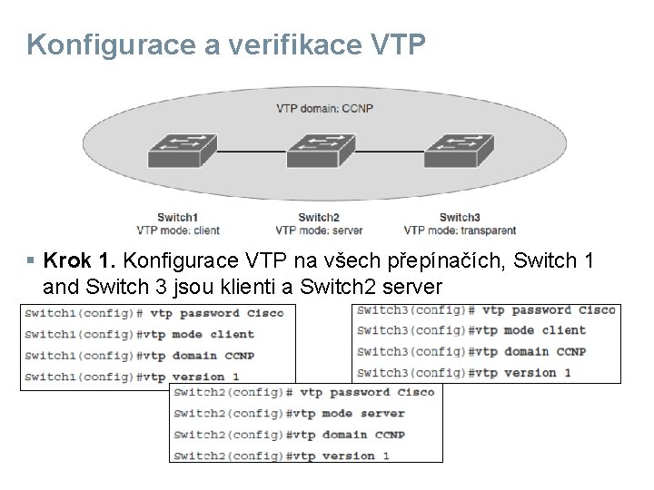 Konfigurace a verifikace VTP § Krok 1. Konfigurace VTP na všech přepínačích, Switch 1