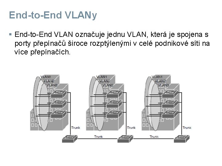 End-to-End VLANy § End-to-End VLAN označuje jednu VLAN, která je spojena s porty přepínačů