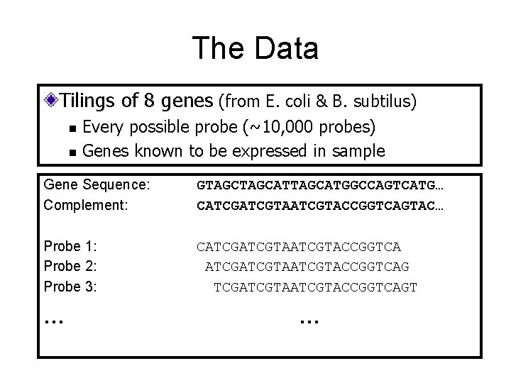 The Data Tilings of 8 genes (from E. coli & B. subtilus) n n