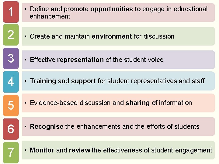 1 • Define and promote opportunities to engage in educational enhancement 2 • Create