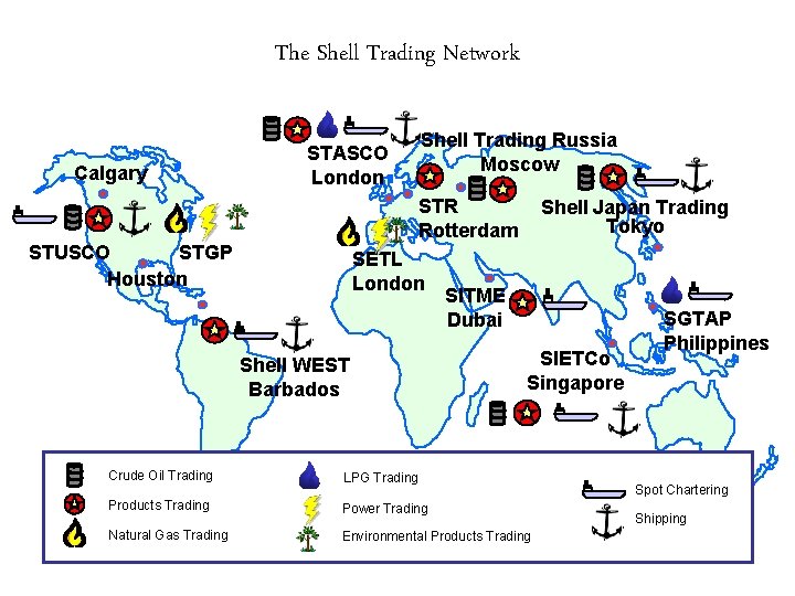 The Shell Trading Network Calgary Shell Trading Russia Moscow STASCO London STR Rotterdam STUSCO