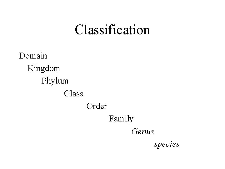 Classification Domain Kingdom Phylum Class Order Family Genus species 