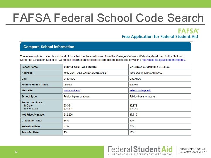 FAFSA Federal School Code Search 12 FAFSA Federal School Code Search 12