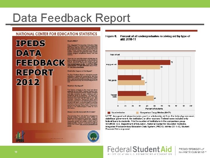 Data Feedback Report 16 Data Feedback Report 16