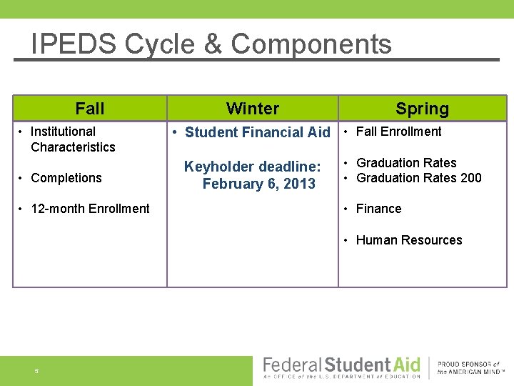 IPEDS Cycle & Components Fall • Institutional Characteristics • Completions • 12 -month Enrollment IPEDS Cycle & Components Fall • Institutional Characteristics • Completions • 12 -month Enrollment