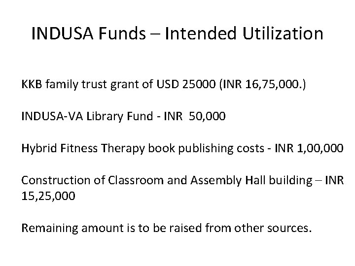 INDUSA Funds – Intended Utilization KKB family trust grant of USD 25000 (INR 16,