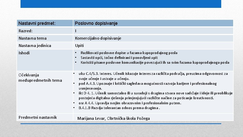 Nastavni predmet: Poslovno dopisivanje Razred: I Nastavna tema Komercijalno dopisivanje Nastavna jedinica Upiti Ishodi