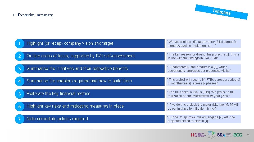 0. Executive summary Templ ate 1 Highlight (or recap) company vision and target "We 0. Executive summary Templ ate 1 Highlight (or recap) company vision and target "We