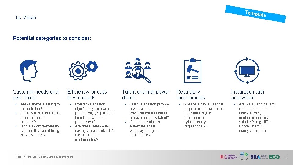 Templ ate 1 a. Vision Potential categories to consider: Customer needs and pain points Templ ate 1 a. Vision Potential categories to consider: Customer needs and pain points
