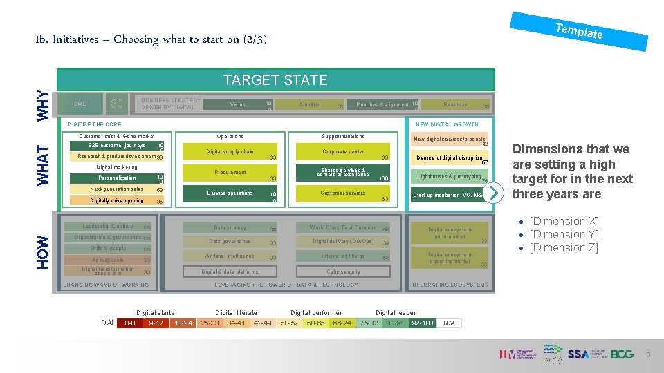 1 b: Ini t. T iaetm ive psla–te"W hat 1 b. Initiatives – Choosing 1 b: Ini t. T iaetm ive psla–te"W hat 1 b. Initiatives – Choosing