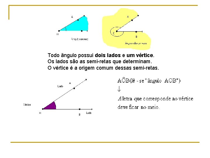 Todo ângulo possui dois lados e um vértice. Os lados são as semi-retas que Todo ângulo possui dois lados e um vértice. Os lados são as semi-retas que