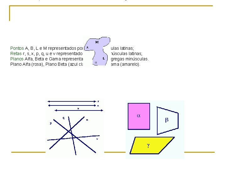 Pontos A, B, L e M representados por letras maiúsculas latinas; Retas r, s, Pontos A, B, L e M representados por letras maiúsculas latinas; Retas r, s,