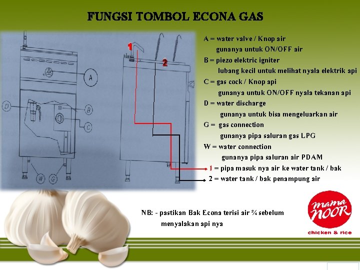 FUNGSI TOMBOL ECONA GAS 1 2 A = water valve / Knop air gunanya