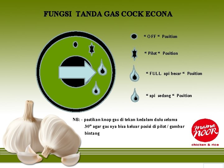 FUNGSI TANDA GAS COCK ECONA “ OFF “ Position “ Pilot “ Position “