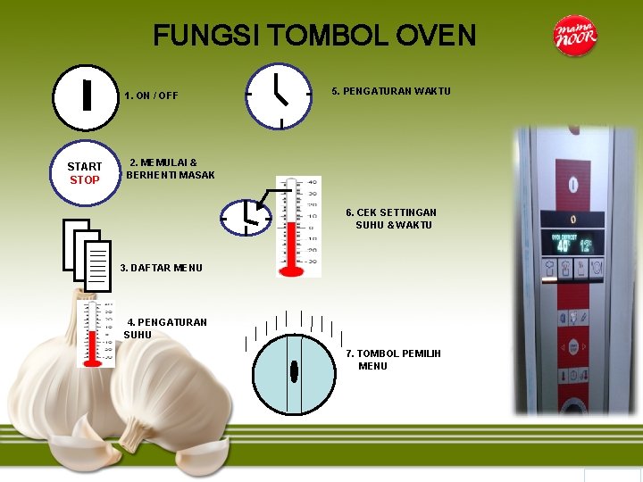 FUNGSI TOMBOL OVEN 1. ON / OFF START STOP 5. PENGATURAN WAKTU 2. MEMULAI