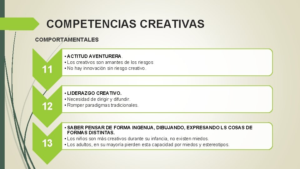 COMPETENCIAS CREATIVAS COMPORTAMENTALES 11 12 13 • ACTITUD AVENTURERA. • Los creativos son amantes