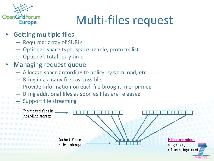 Multi-files request • Getting multiple files – Required: array of SURLs – Optional: space