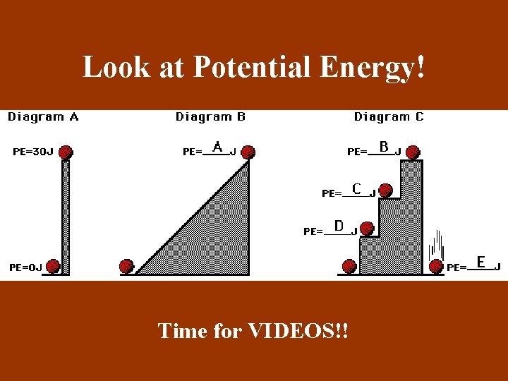 Look at Potential Energy! Time for VIDEOS!! 