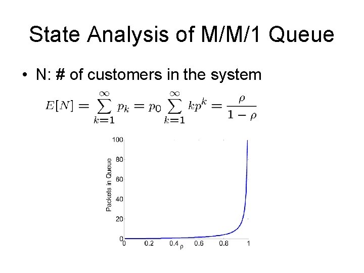 State Analysis of M/M/1 Queue • N: # of customers in the system 